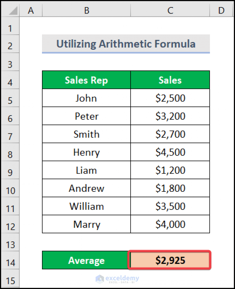 How to Calculate Average Numbers in Excel (9 Handy Methods)