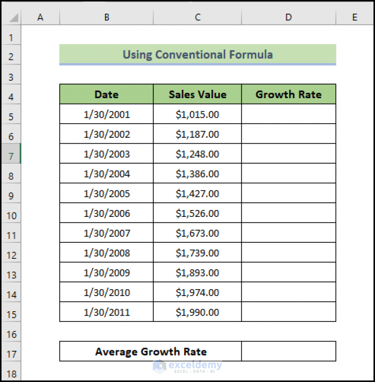 How to Calculate Average Growth Rate in Excel (3 Easy Methods)