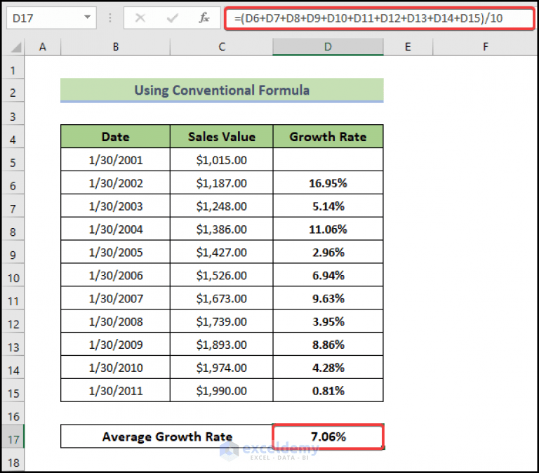 How to Calculate Average Growth Rate in Excel (3 Easy Methods)