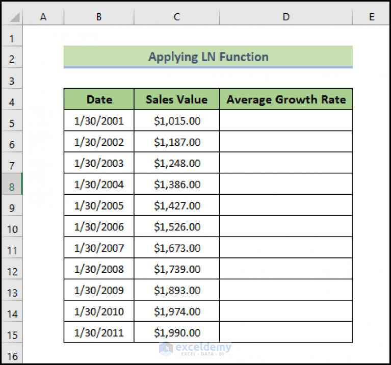 How to Calculate Average Growth Rate in Excel (3 Easy Methods)