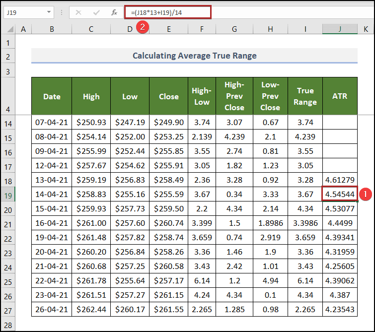 How to Calculate the Average True Range in Excel 5 Steps