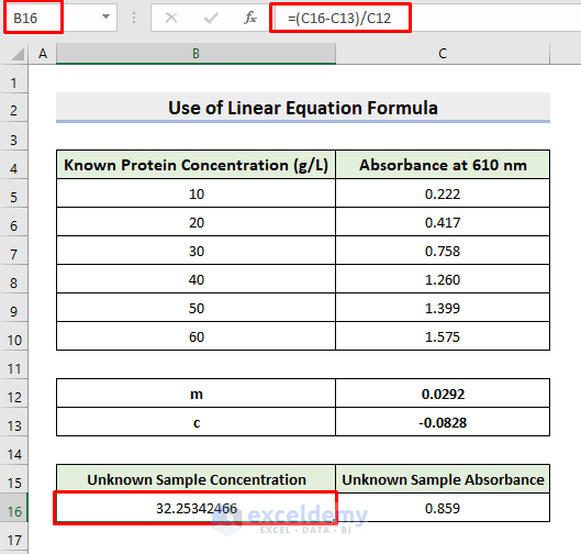 How to Determine the Protein Concentration from a Standard Curve in