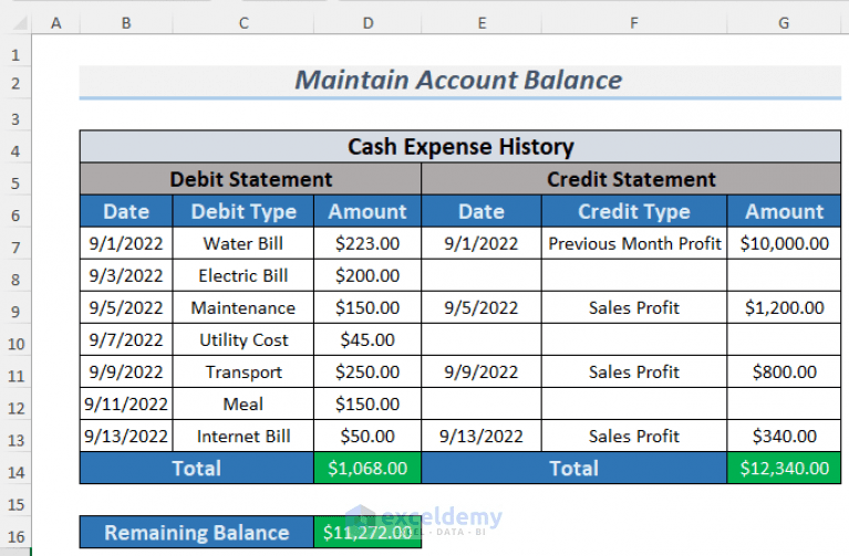 How to Maintain Accounts in Excel Sheet Format (4 Templates)
