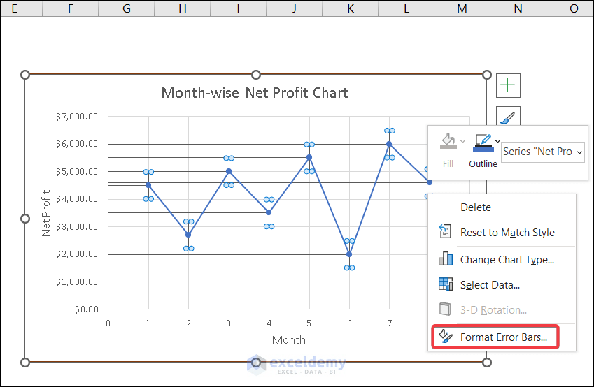 How to Show Coordinates in an Excel Graph (2 Ways)