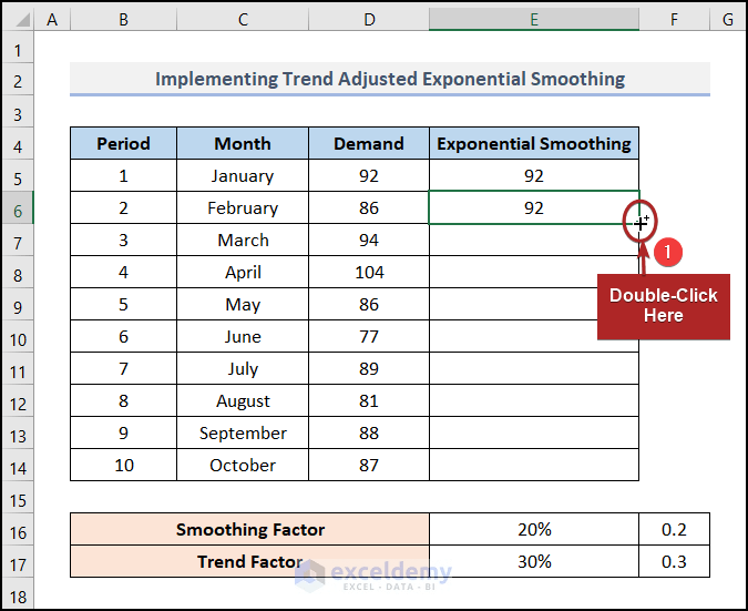 How to Smooth Data in Excel (6 Easy Methods) ExcelDemy