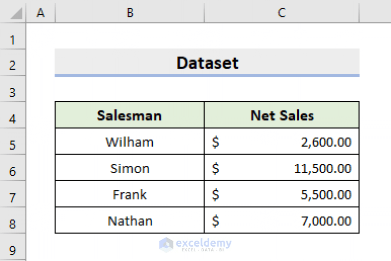 How to Swap Columns and Rows in Excel (6 Easy Methods)