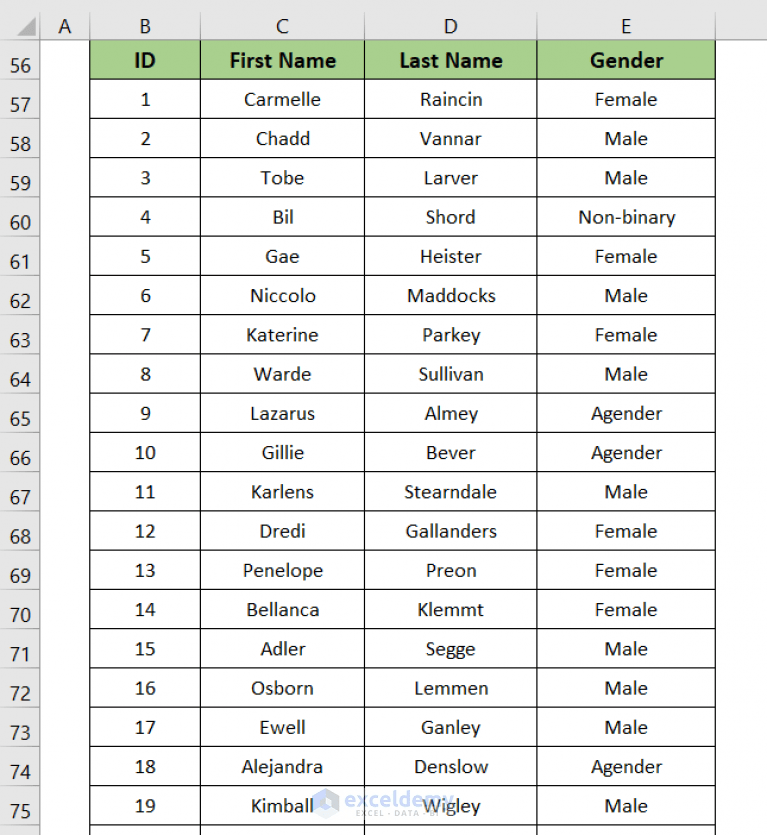 How to Skip Hidden Cells When Pasting in Excel (2 Methods)