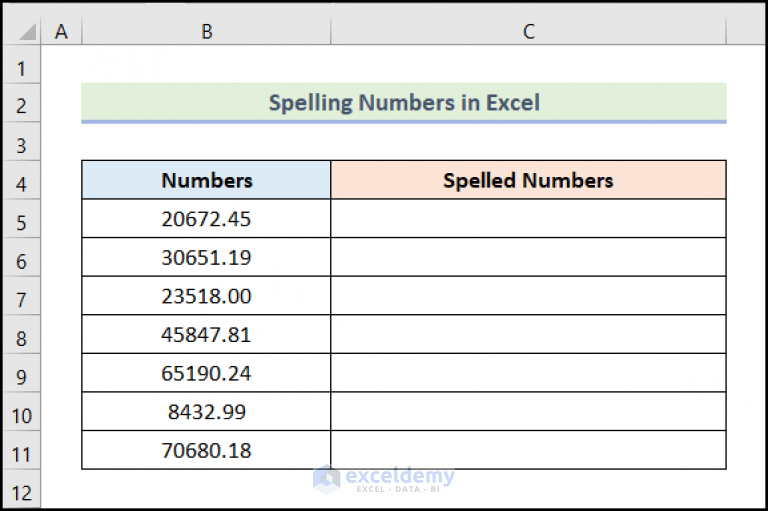 How to Spell Number Without Currency in Excel (2 Suitable Ways)