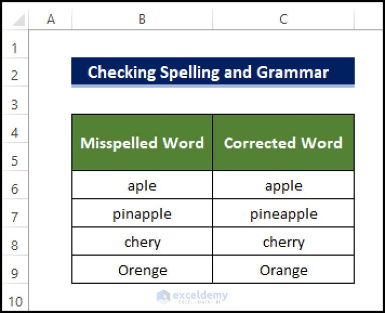 How to Check Spelling and Grammar in Excel (4 Ways)