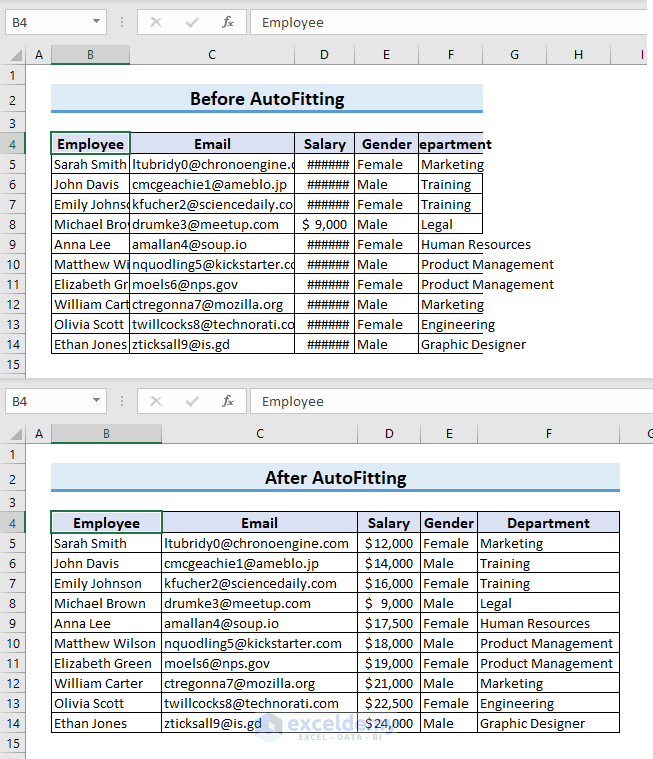 How to AutoFit All Columns in Excel (4 Effective Ways) ExcelDemy