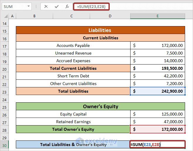 How to Create Provisional Balance Sheet Format in Excel