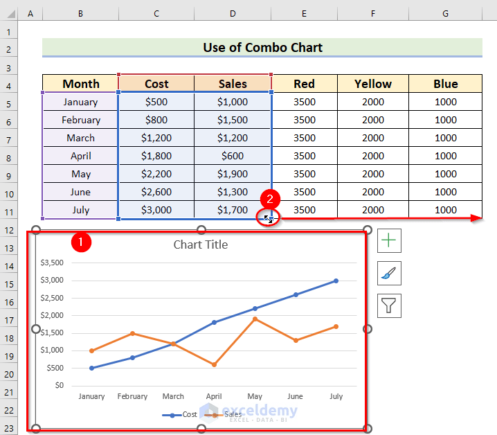 How to Apply Multiple Colors to an Excel Chart Background (3 Methods)