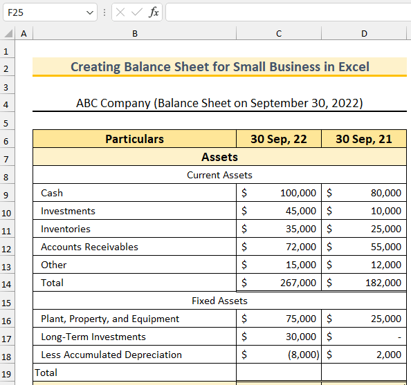 How to Create a Balance Sheet for Small Business in Excel?