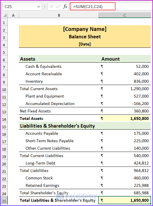 How to Create a Balance Sheet for Small Business in Excel?