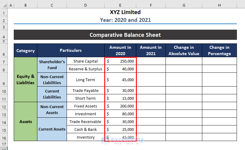 How to Create Comparative Balance Sheet Format in Excel 4 Steps