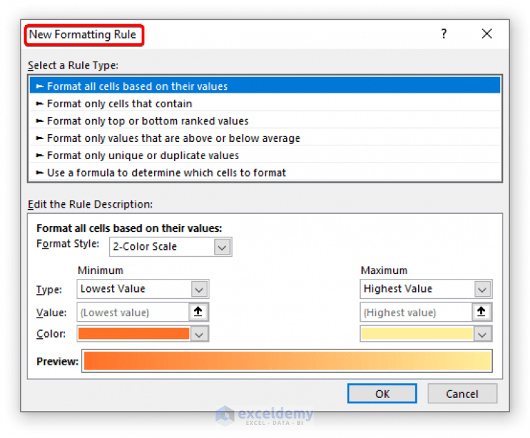How to Apply Alignment in Excel Conditional Formatting