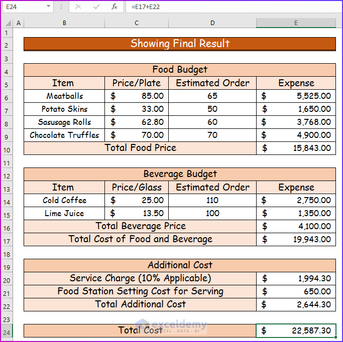 How to Make Food and Beverage Budget in Excel