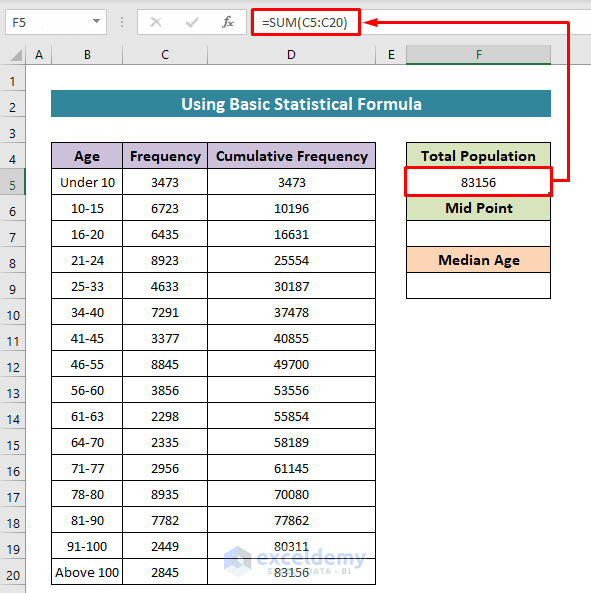 How to Calculate Median Age of Population in Excel (2 Ways)