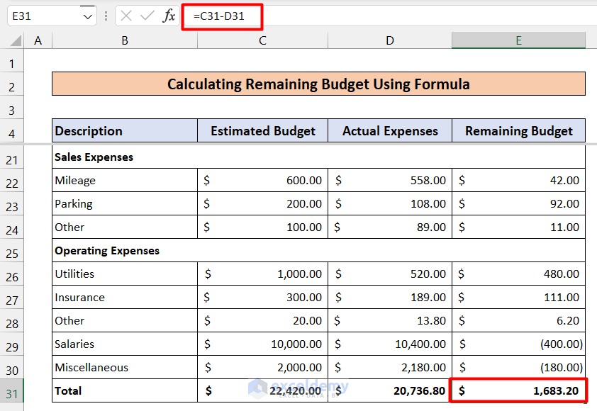 How to Calculate Remaining Budget Using Formula in Excel