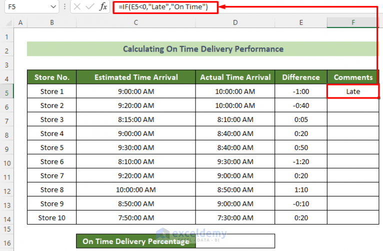 How to Calculate On Time Delivery Performance in Excel