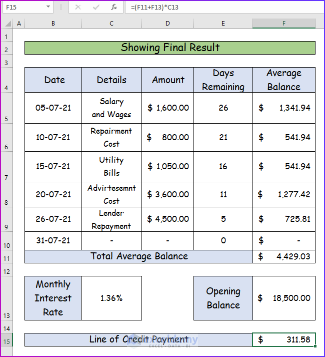 How to Create Line of Credit Payment Calculator in Excel