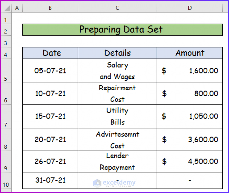 How to Create Line of Credit Payment Calculator in Excel
