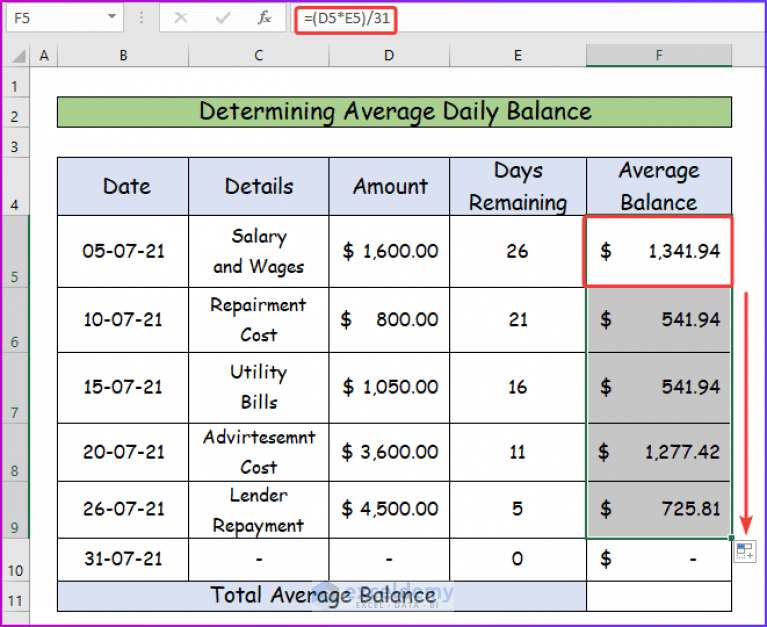 How to Create Line of Credit Payment Calculator in Excel