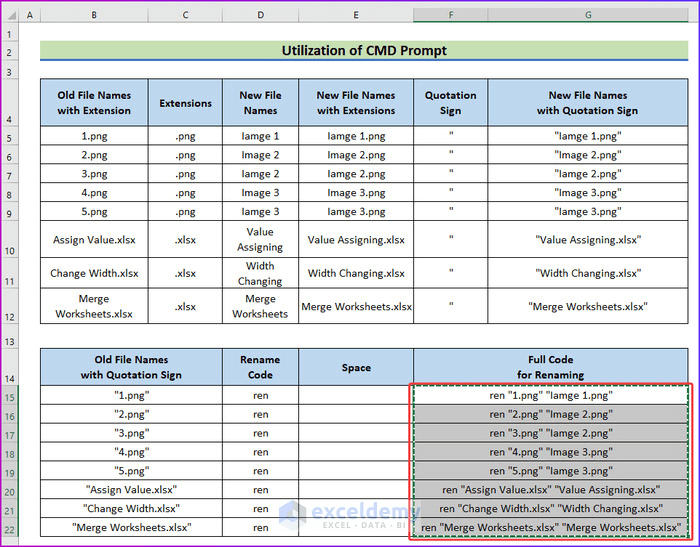 How to Rename Files in a Folder in Excel (2 Easy Ways)