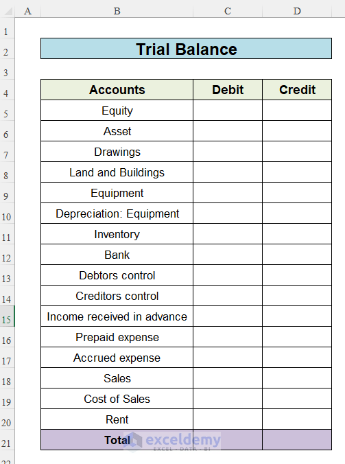 How to Create a Ledger Balance Sheet in Excel (Easy Steps)
