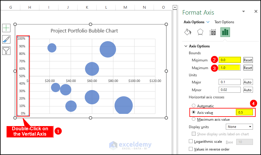 How to Create a Project Portfolio Bubble Chart in Excel