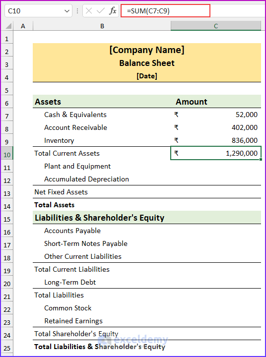 Revised Schedule 3 Balance Sheet Format in Excel with Formula