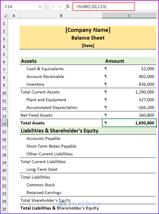 Revised Schedule 3 Balance Sheet Format in Excel with Formula