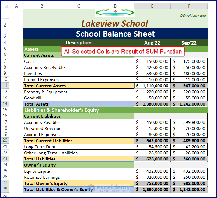 How to Create School Balance Sheet Format in Excel 4 Methods