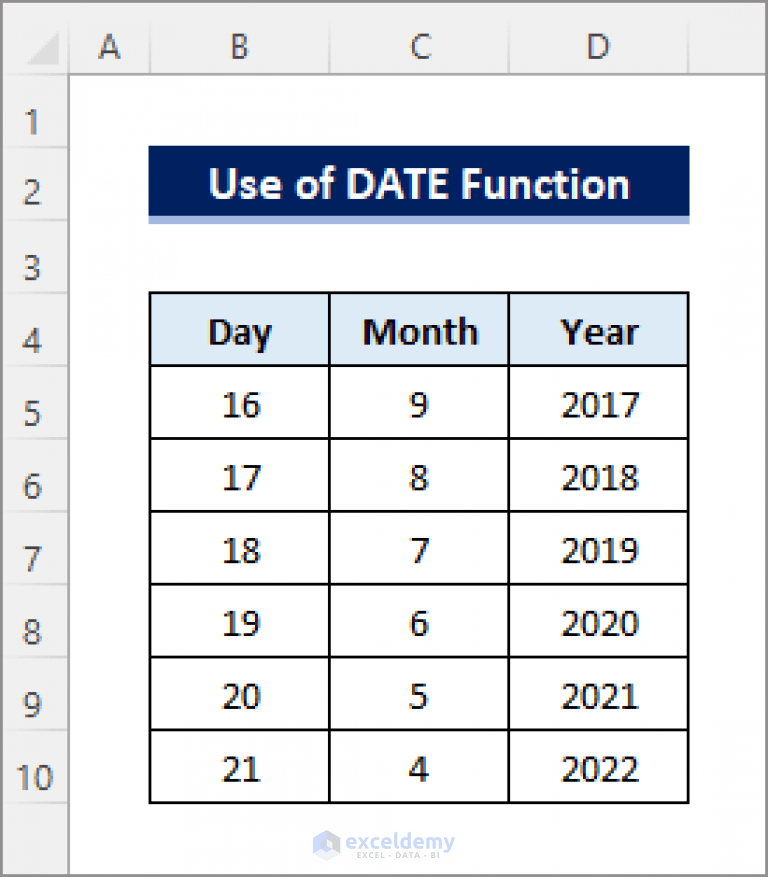 How to Concatenate Date/Day, Month, and Year in Excel