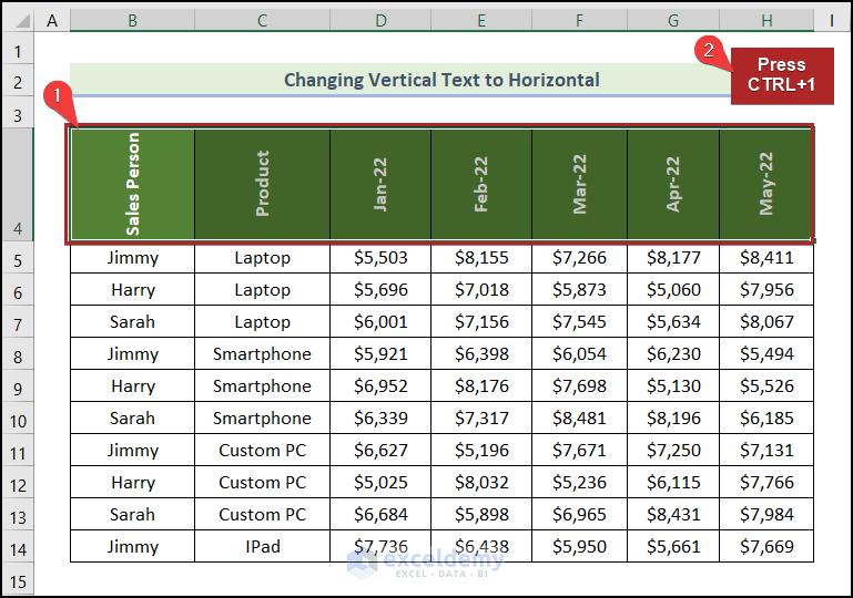How to Copy Paste Vertical to Horizontal in Excel (2 Easy Ways)