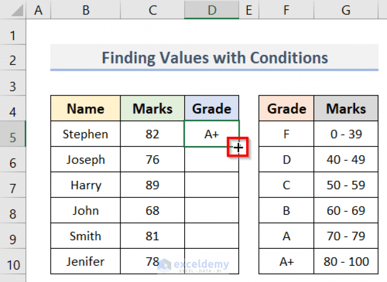 How to Use CHOOSE Function with Array in Excel ExcelDemy