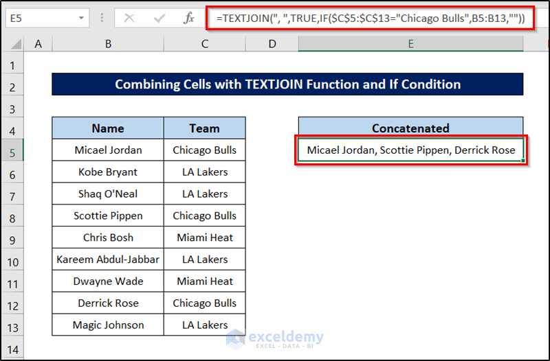 How to Concatenate Cells with If Condition in Excel (5 Examples)