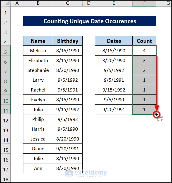 How to Count Date Occurrences in Excel (3 Methods)