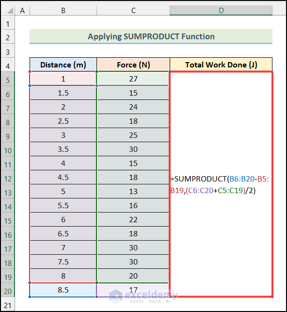 How to Do Trapezoidal Integration in Excel (3 Suitable Methods)