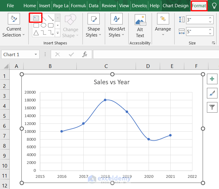 How to Add a Comment on a Graph in Excel (3 Easy Methods)