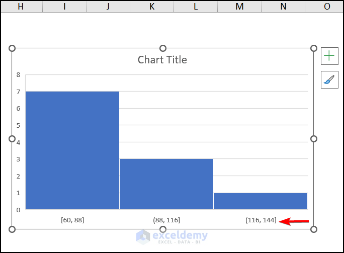 How to Calculate Bin Range in Excel (4 Methods)