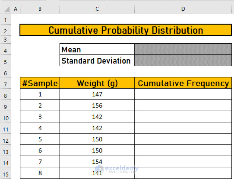 How to Calculate Cumulative Probability in Excel (with Easy Steps)
