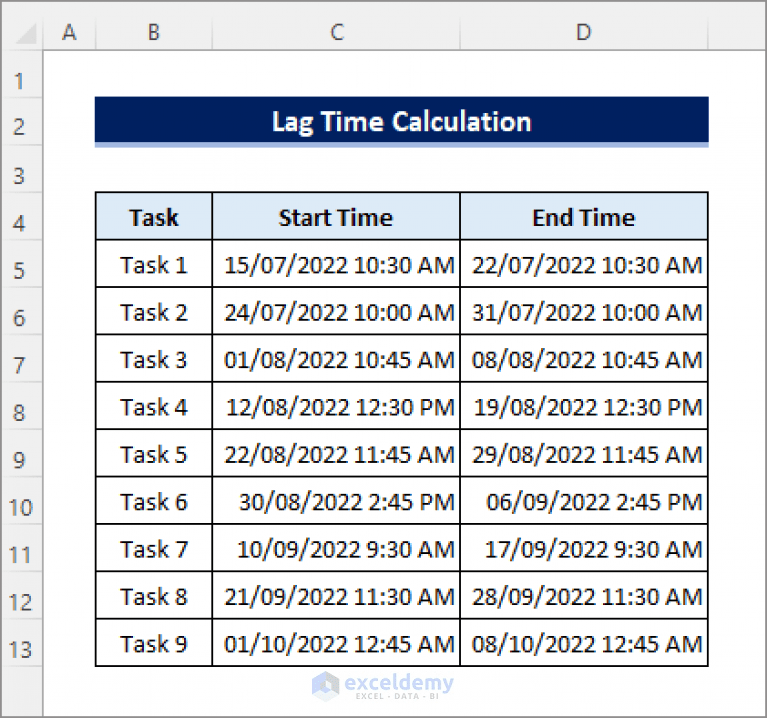 How to Calculate Lag Time in Excel (2 Suitable Methods)