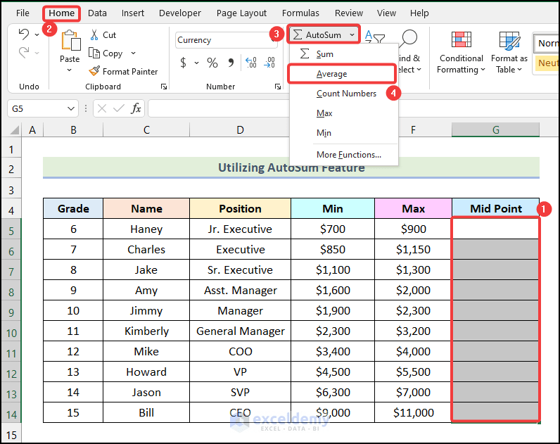 How to Calculate the Midpoint of a Salary Range in Excel 3 Methods