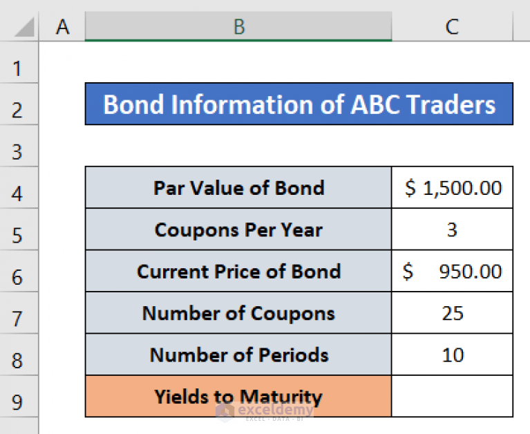 How to Calculate YTM of a Bond in Excel (4 Suitable Methods)