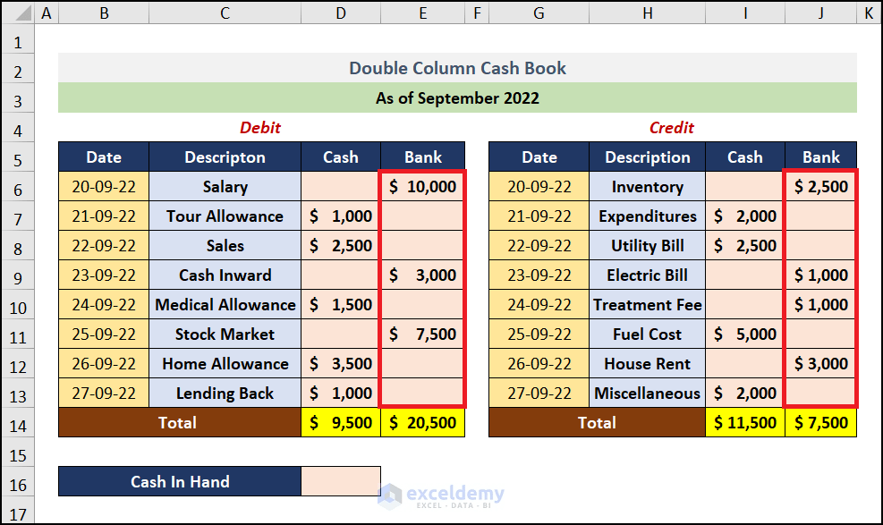 How to Create a Cash Book in Excel (With Easy Steps)