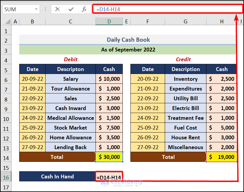 How to Create a Cash Book in Excel (With Easy Steps)