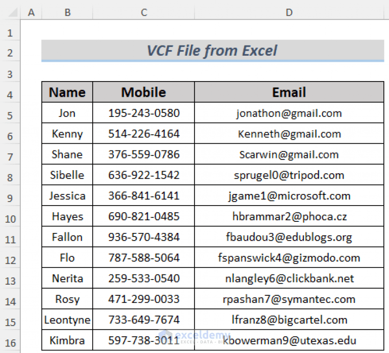 How to Create VCF File from Excel (2 Simple Methods)