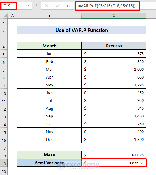 How to Calculate Semi Variance in Excel 3 Simple Methods