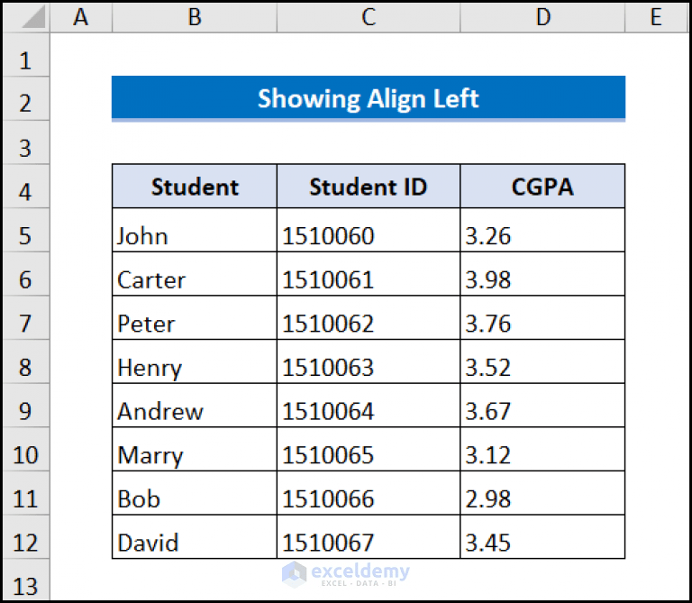All Types of Alignment in Excel (Explained in Detail) ExcelDemy